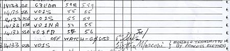 Copy of the GX0MWT Log signed by Princess
                  Elettra, 1138 GMT, 8th December 2001