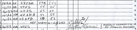 Copy of the GX0MWT Log signed by Princess 
                  Elettra, 1138 GMT, 8th December 2001