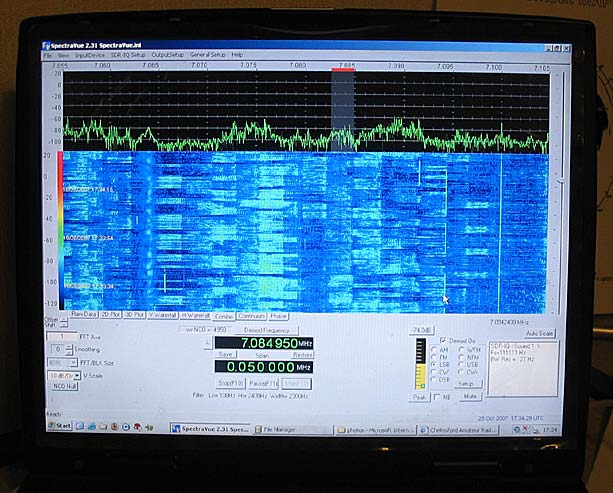 SDR Display