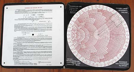 The Smith Chart Calculator