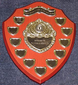 Region 12 Presentation